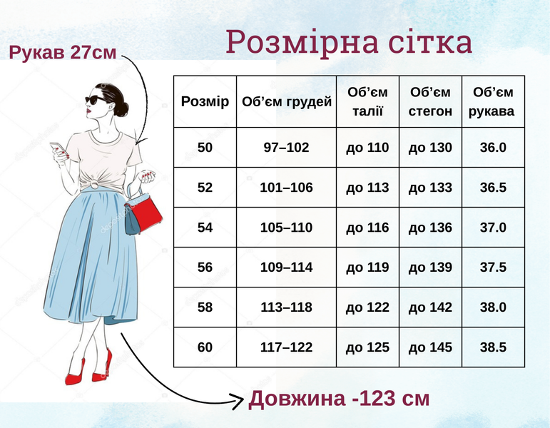 Сукня Мальва з натурального принтованого льону  25-25 фото